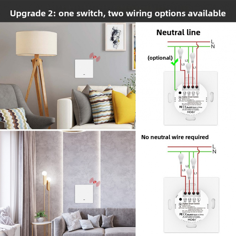 MOES Tuya ZigBee Smart Button  - Universal Remote Smart Home 评论和价格