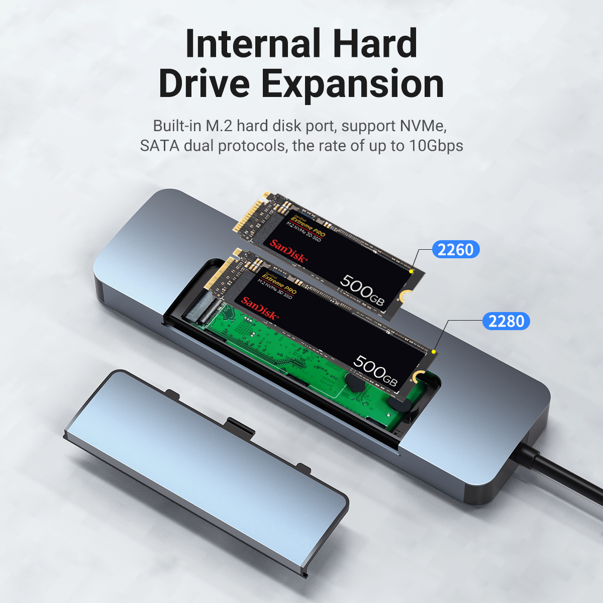 8 in 1 USB C HUB with M2 SSD C - Smart Home Hub 2 评论和价格