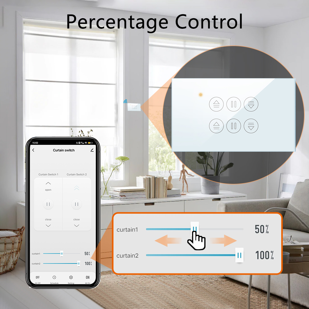 QCSMART WiFi Double Curtain US - Universal Remote Smart Home 评论和价格