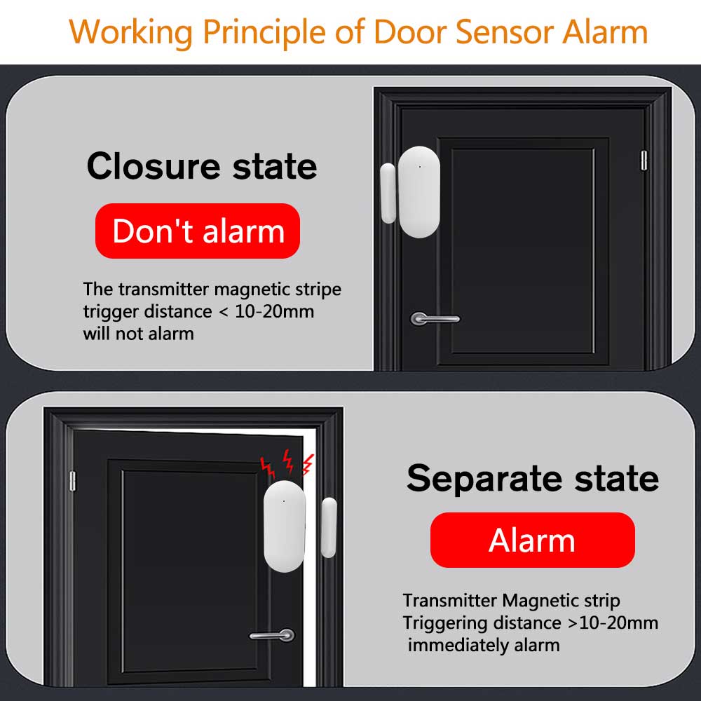 10PCS 433MHz Wireless Door Sen - Wireless Door Sensor 评论和价格