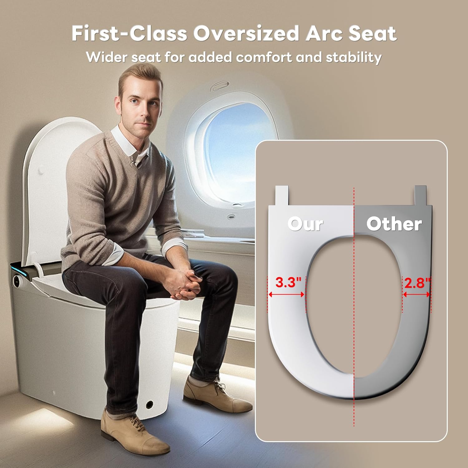 Smart Toilet 1000g MaP Flushin - Temperature Sensor 评论和价格