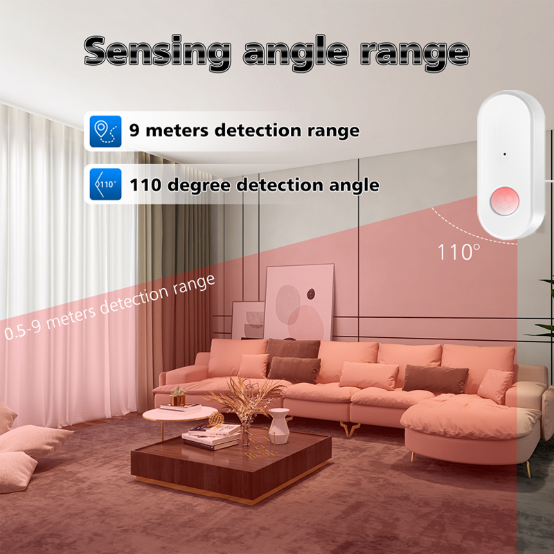 Tuya WiFi PIR Motion Sensor Sm - Smart Home Wiser 评论和价格