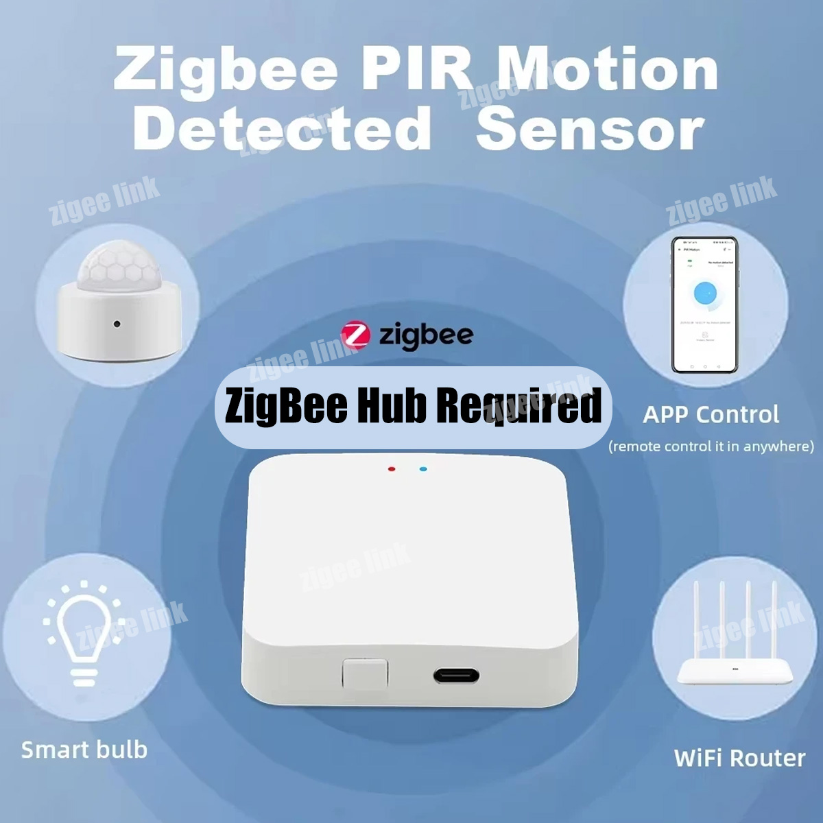 Zigbee3.0 Mini PIR Human Motio - Smart Home Wiser 评论和价格