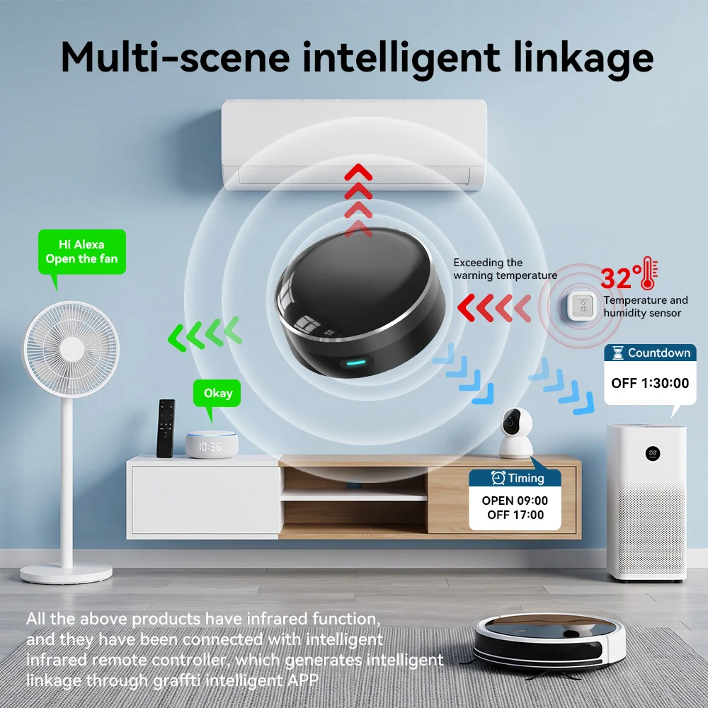 YFK WiFi Smart IR Blaster Univ - Universal Remote Smart Home 评论和价格